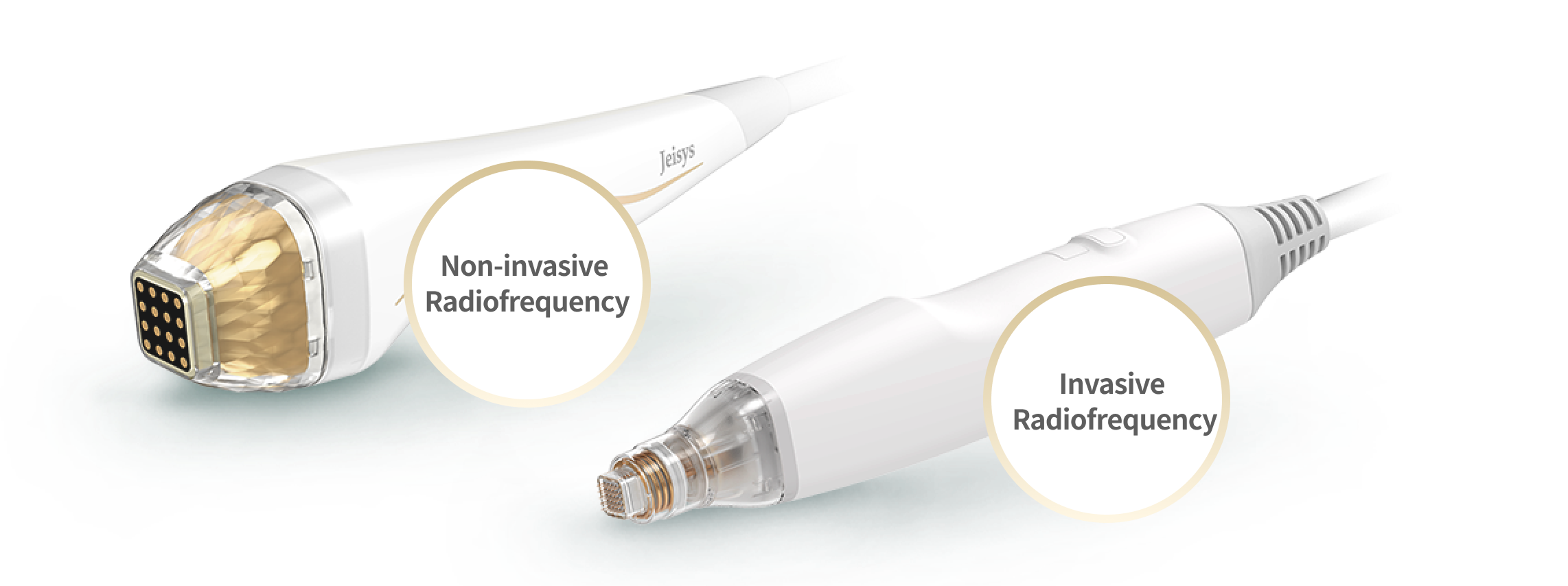 Comparison image of Potenza treatment types, comparing noninvasive and invasive radiofrequency treatment methods.