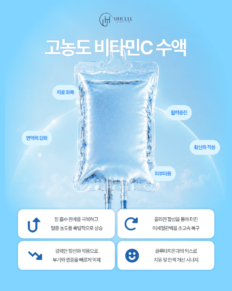 [UH CELL 메디컬 매거진] 시술 후 ‘멍’ 빨리 없애는 법? 의사들이 시술 직후 찾는 ‘고농도 비타민 C 수액’의 5가지 비밀